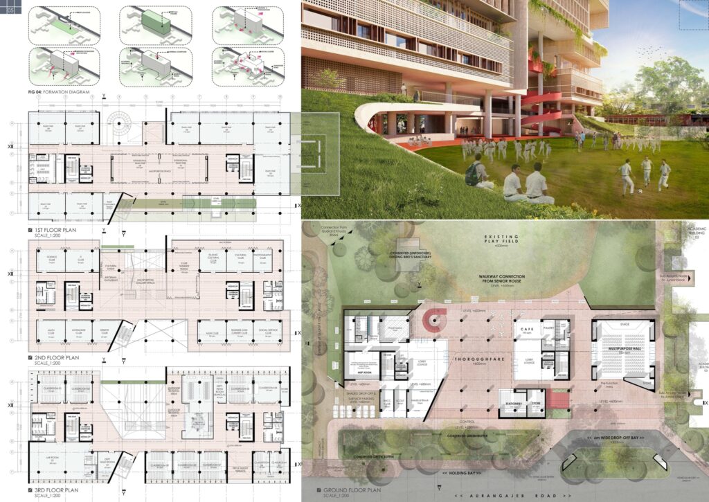 FORM.3 Architects Secures First Prize in DRMC Academic Building Design Competition