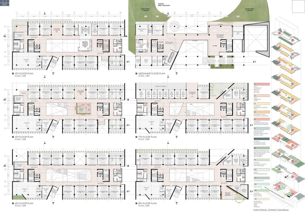FORM.3 Architects Secures First Prize in DRMC Academic Building Design Competition